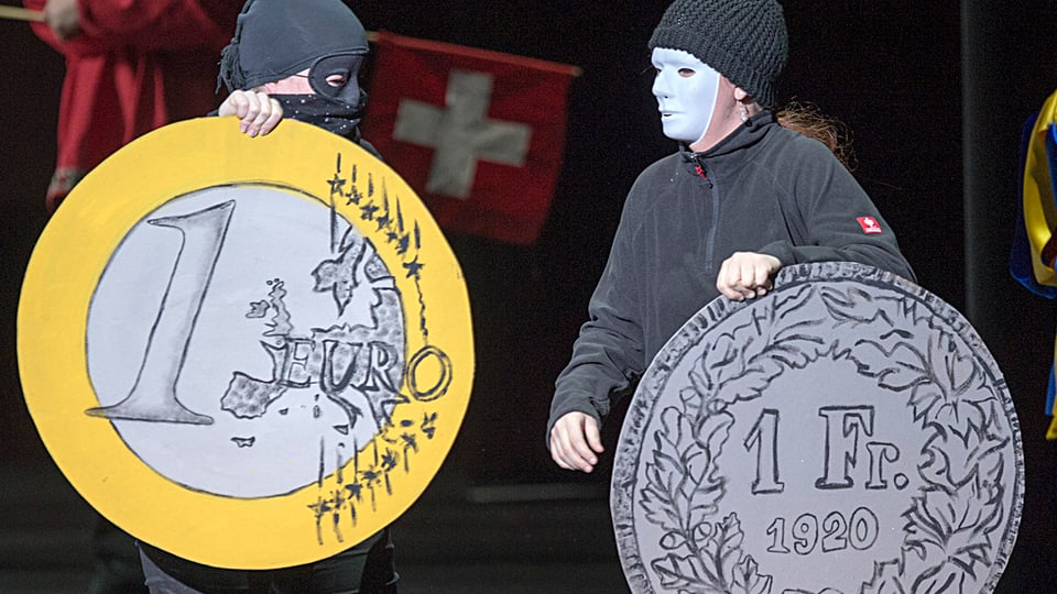euro/franc