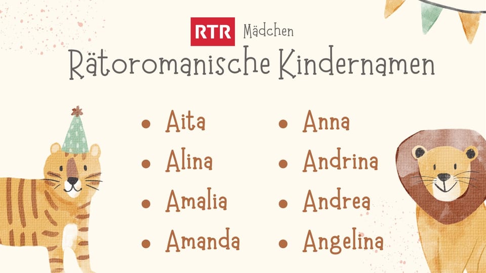 Rätoromanische Kindernamen für Mädchen mit A Rätoromanische Kindernamen mit A