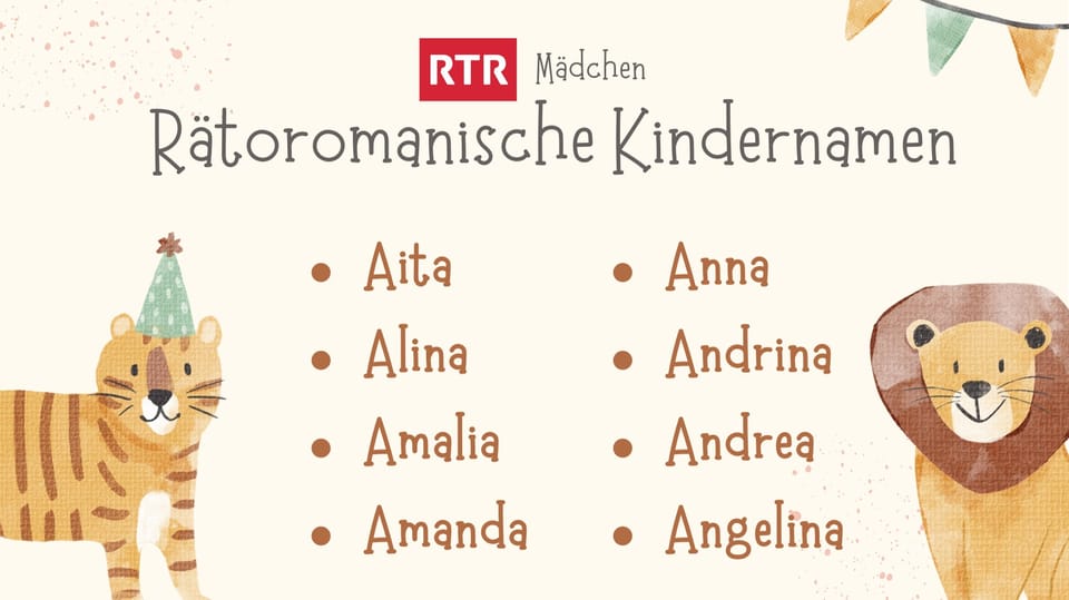 Rätoromanische Kindernamen mit A