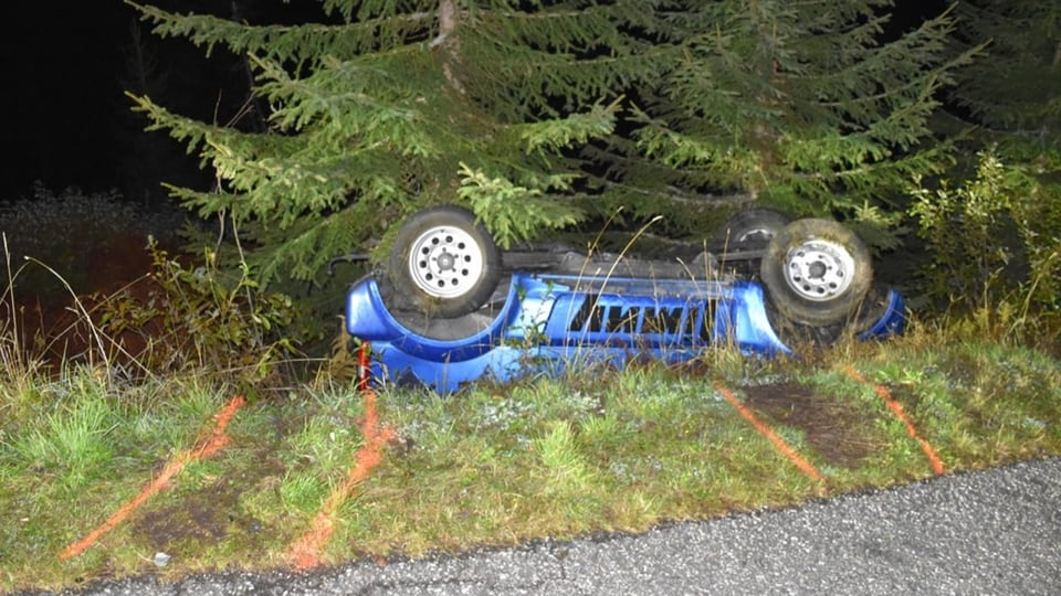 jeep blau schai sin il tetg sper via