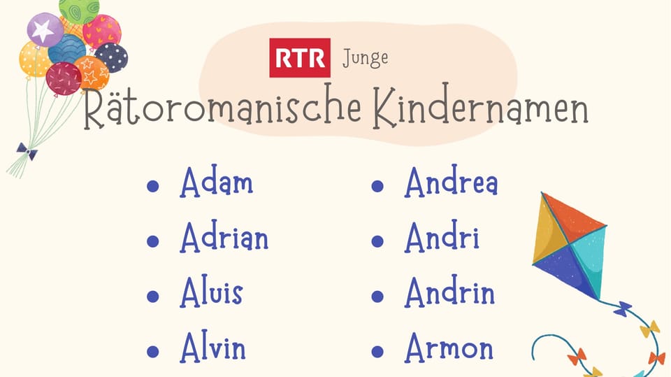 Rätoromanische Kindernamen für Jungs mit A