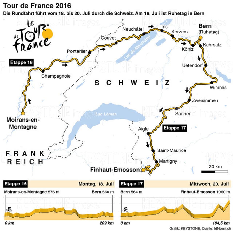 Plan etappas svizras al Tour de France 2016.