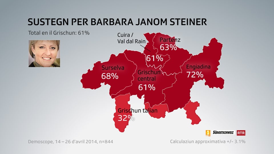 Grafica dal sustegn tenor regiuns per Barbara Janom Steiner.