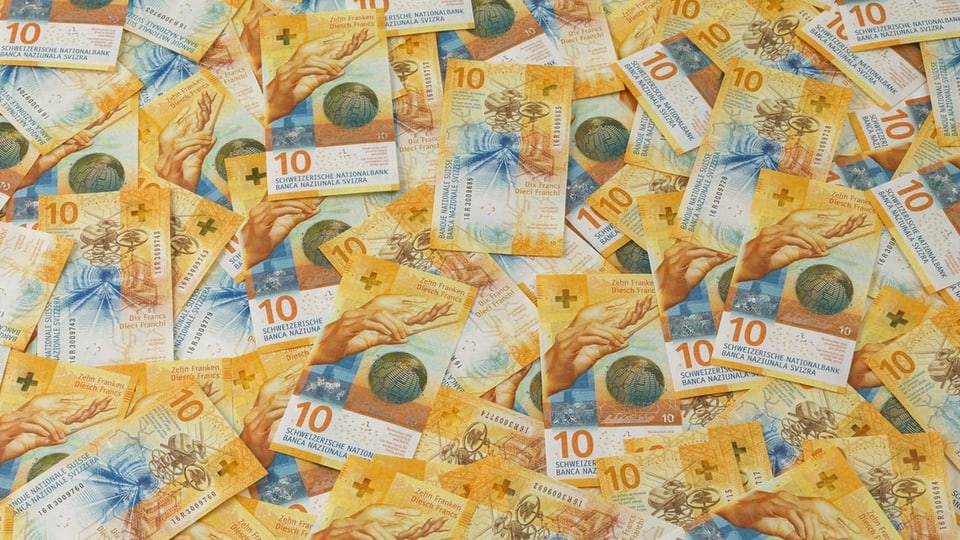 Sparen Banken 
