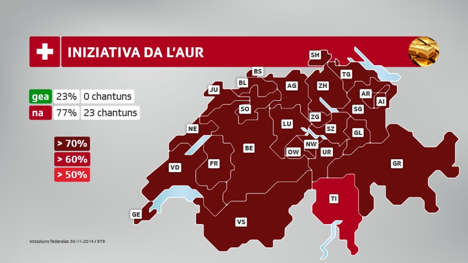 Grafica svizra da l'iniziativa d'aur.