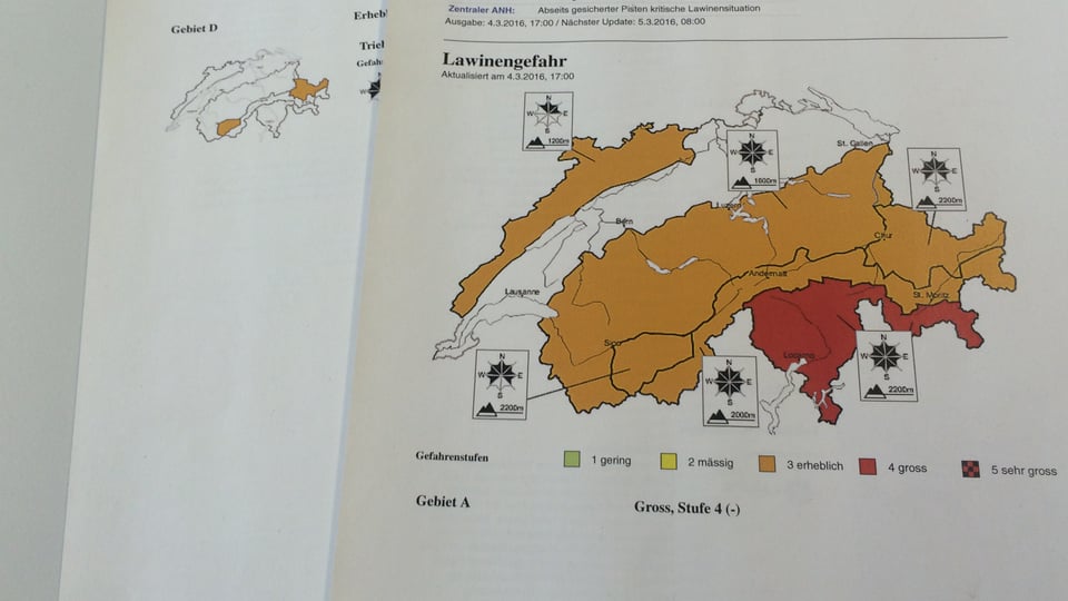 La grafica cun il bulletin exact.