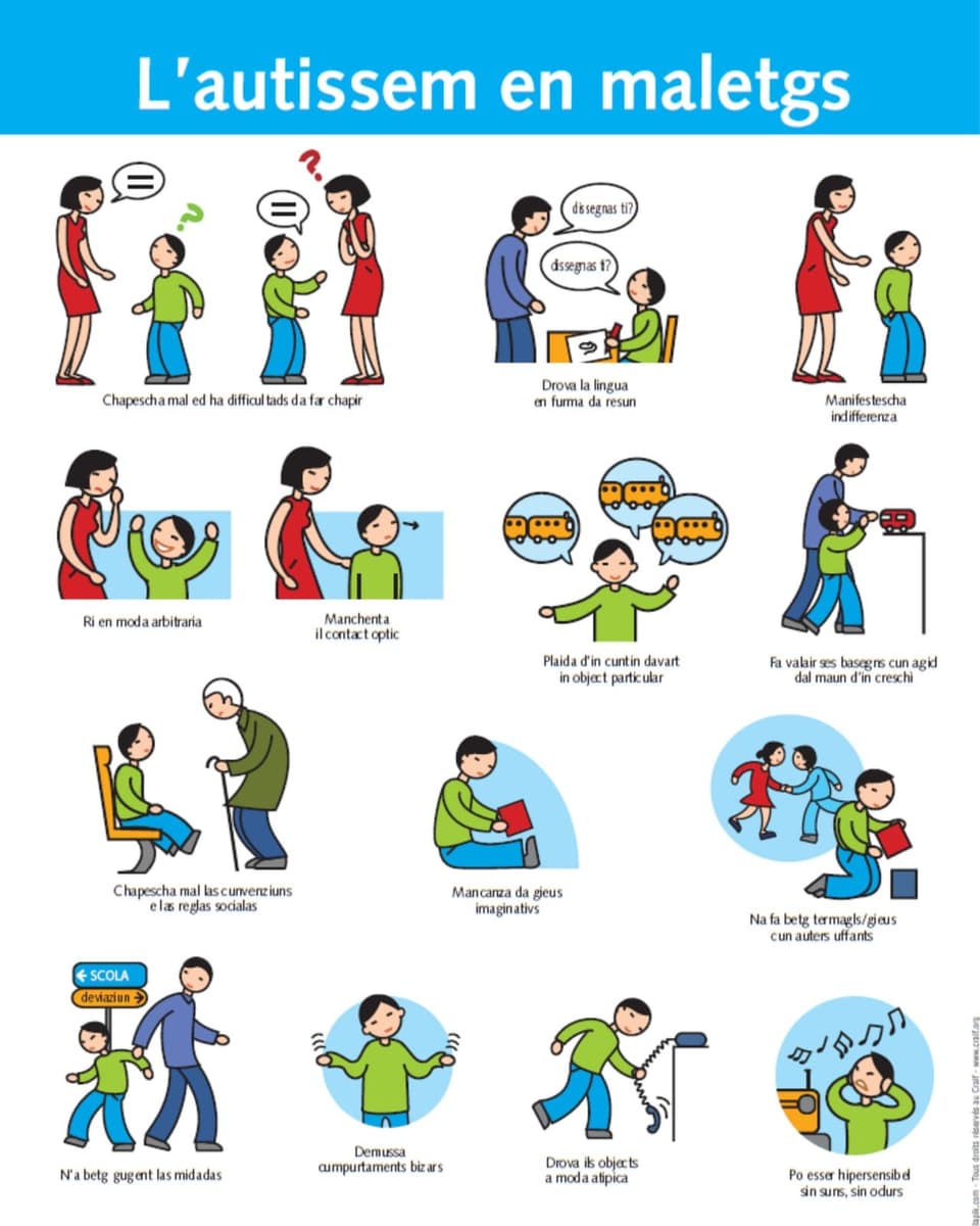 Ina tabella cun da tuttas sorts interacziuns umanas , chèn difficilas per persunas dal spectrum autistic.