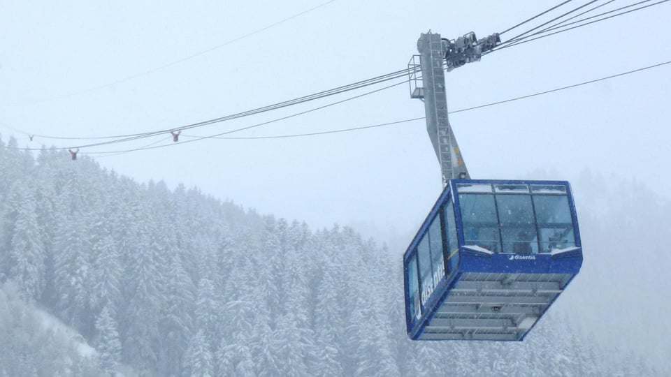 Pendicularas cuntentas, ma betg cun restricziuns en gondlas