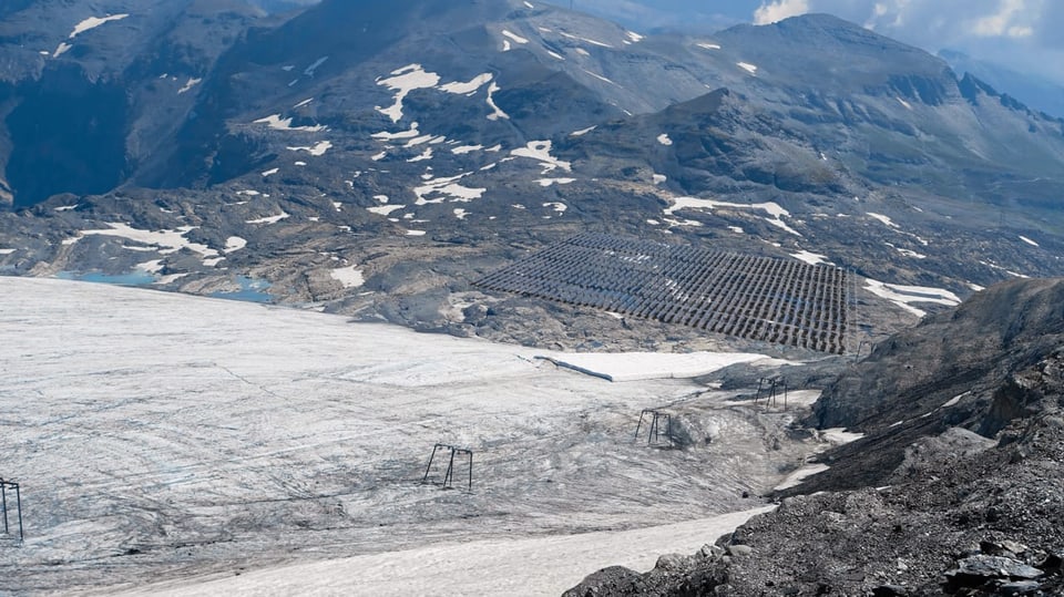 Visualisierung der Solaranlage