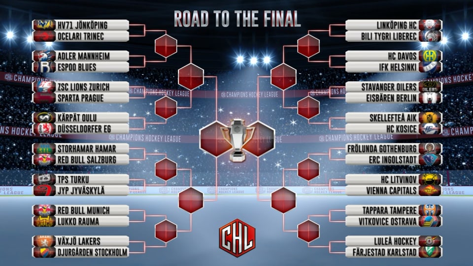 tabella cun las partidas da la Champions Hockey League
