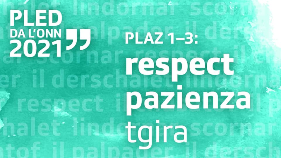 pleds da l'onn 2021: respect, pazienza, tgira.