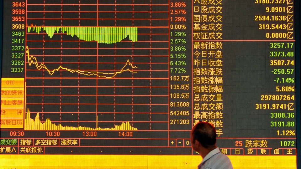 Ina tavla che mussa il curs da l’index chinais.