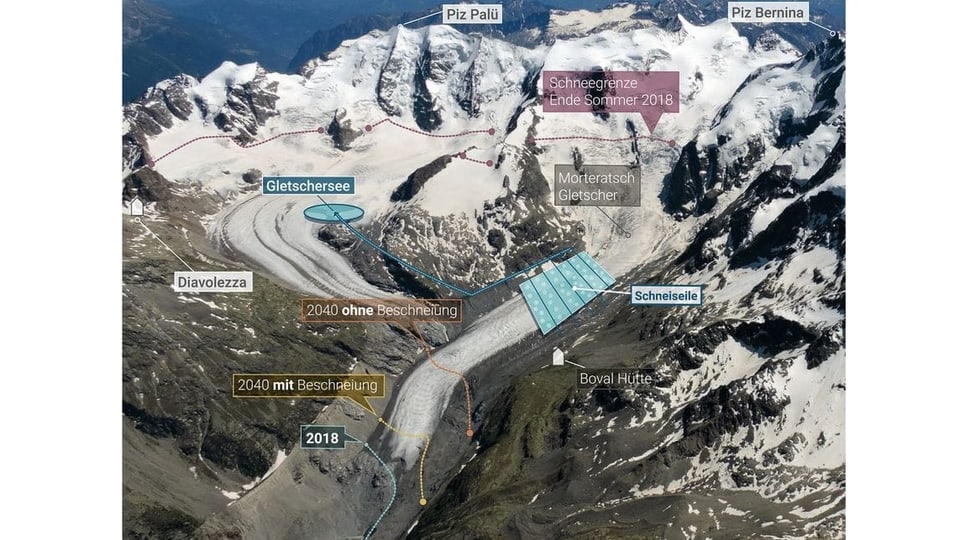 Descripziun dal project
