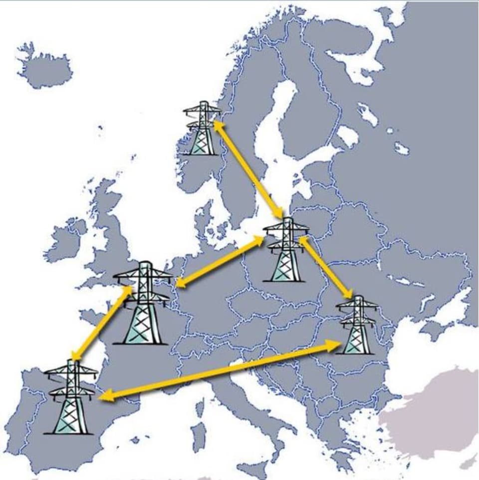 Barat d’electricitad tranter ils pajais.