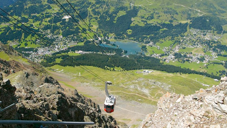 Lai ord la perspectiva da l'utschè.