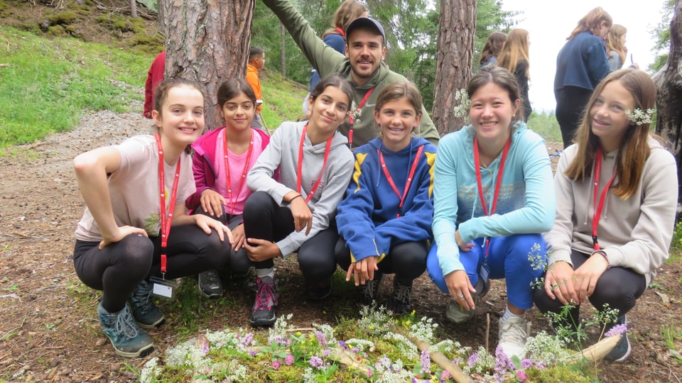 Projects en la natira – ensemen cun amias e amis da tut il mund.