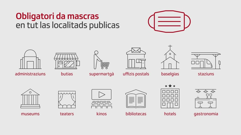 visualisaziun dals lieus ch'èn obligatorics da purtar mascra: en bajetgs administrativs, butias e stizuns, centers da cumpra, uffizis postals, baselgias, staziuns (inclus perruns e sutpassadis), museums, teaters, kinos, bibliotecas, ustarias, hotels, bars e clubs.