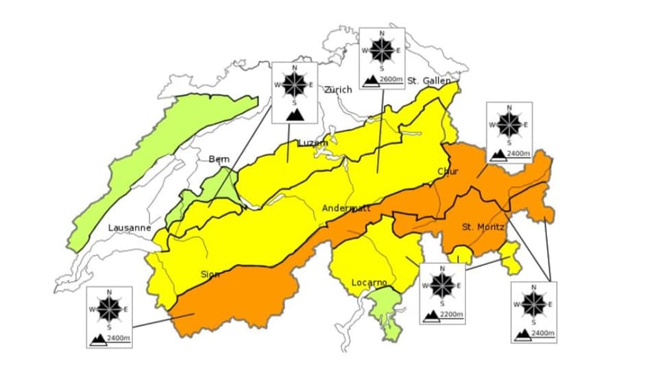 Situaziun da lavinas