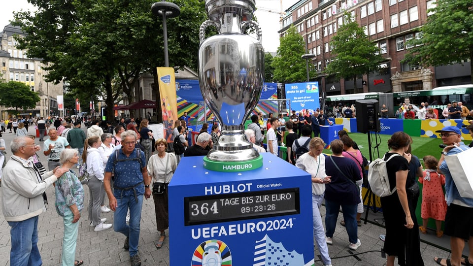 Euro 2024
