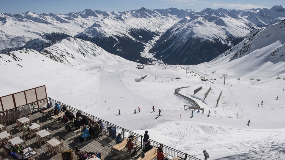 Irritaziuns pervi da las ustarias en territoris da skis